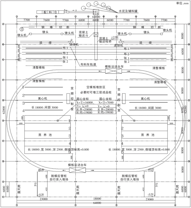 第一方案車間平面布置圖 第一方案車間平面布置圖