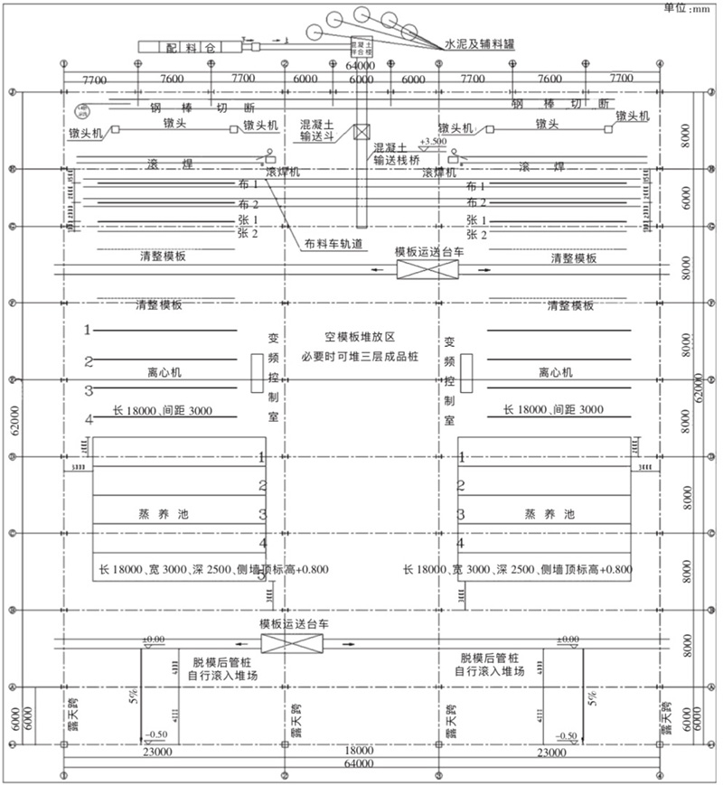 第二方案車間平面布置圖 第二方案車間平面布置圖
