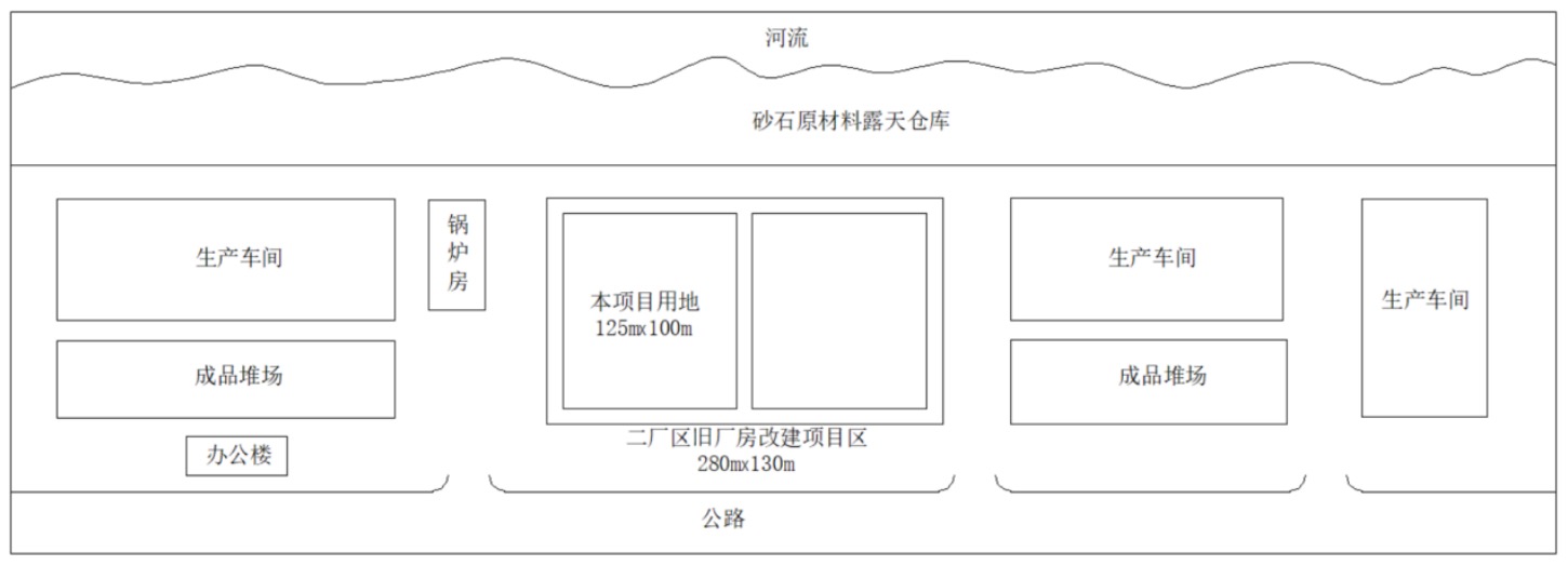 圖4-2 項目規(guī)劃用地示意圖 圖4-2 項目規(guī)劃用地示意圖